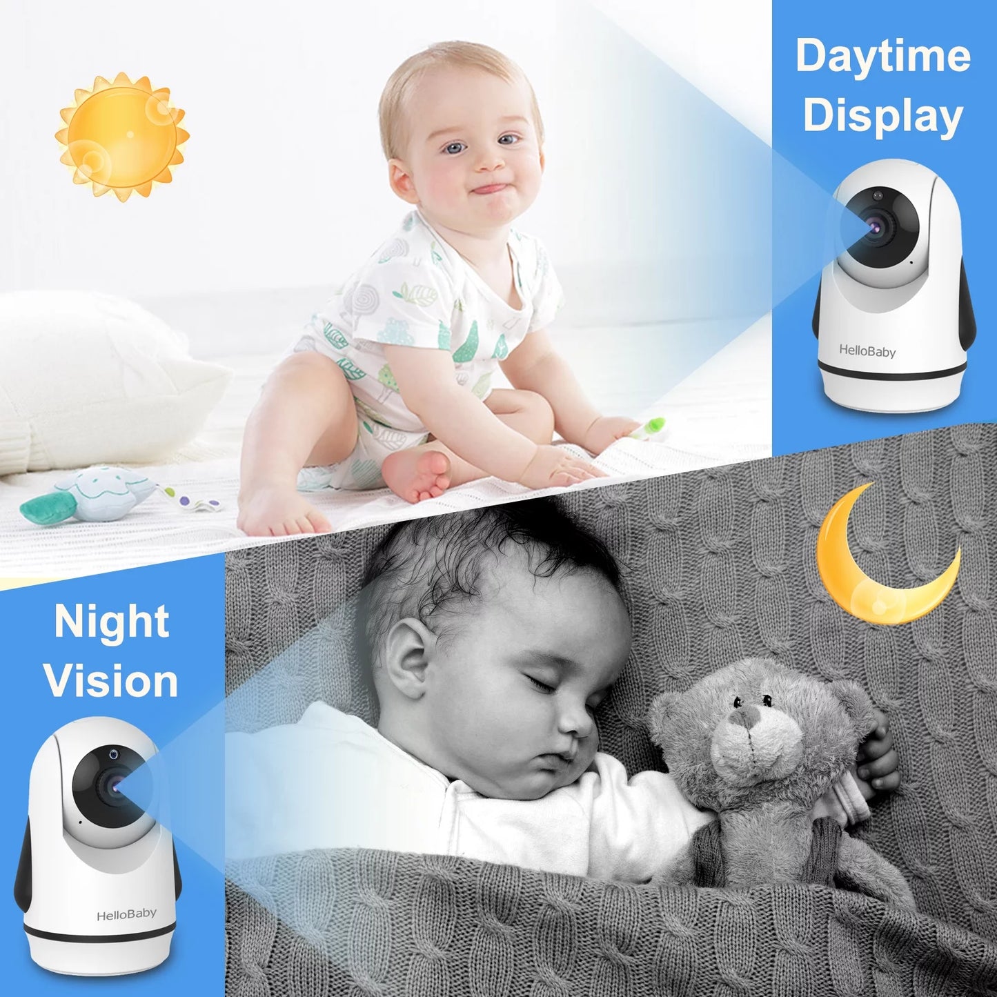 Ultimate Baby Monitor Hb6336 - 3.2" Color Display, Camera & Audio, Remote Pan Zoom, IR Night Vision, 1000 Ft Range, Wall Mount, No Wifi Needed