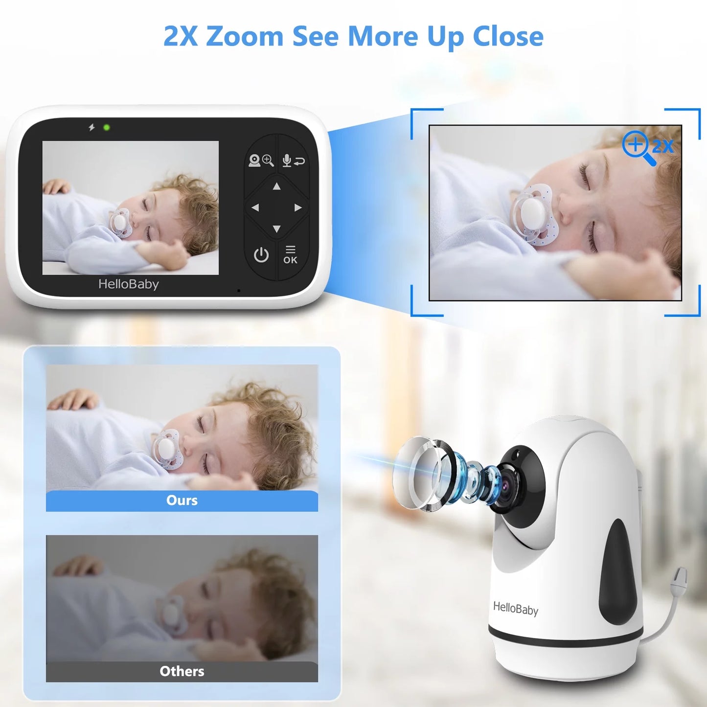 Ultimate Baby Monitor Hb6336 - 3.2" Color Display, Camera & Audio, Remote Pan Zoom, IR Night Vision, 1000 Ft Range, Wall Mount, No Wifi Needed