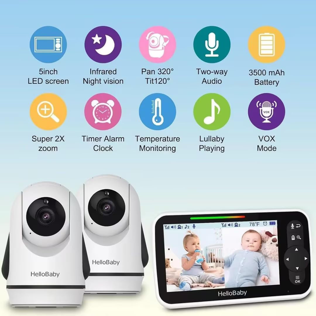 Dual Camera Video Baby Monitor with 5-Inch Split Screen Display, Remote-Controlled Cameras, Night Vision, and Temperature Monitoring