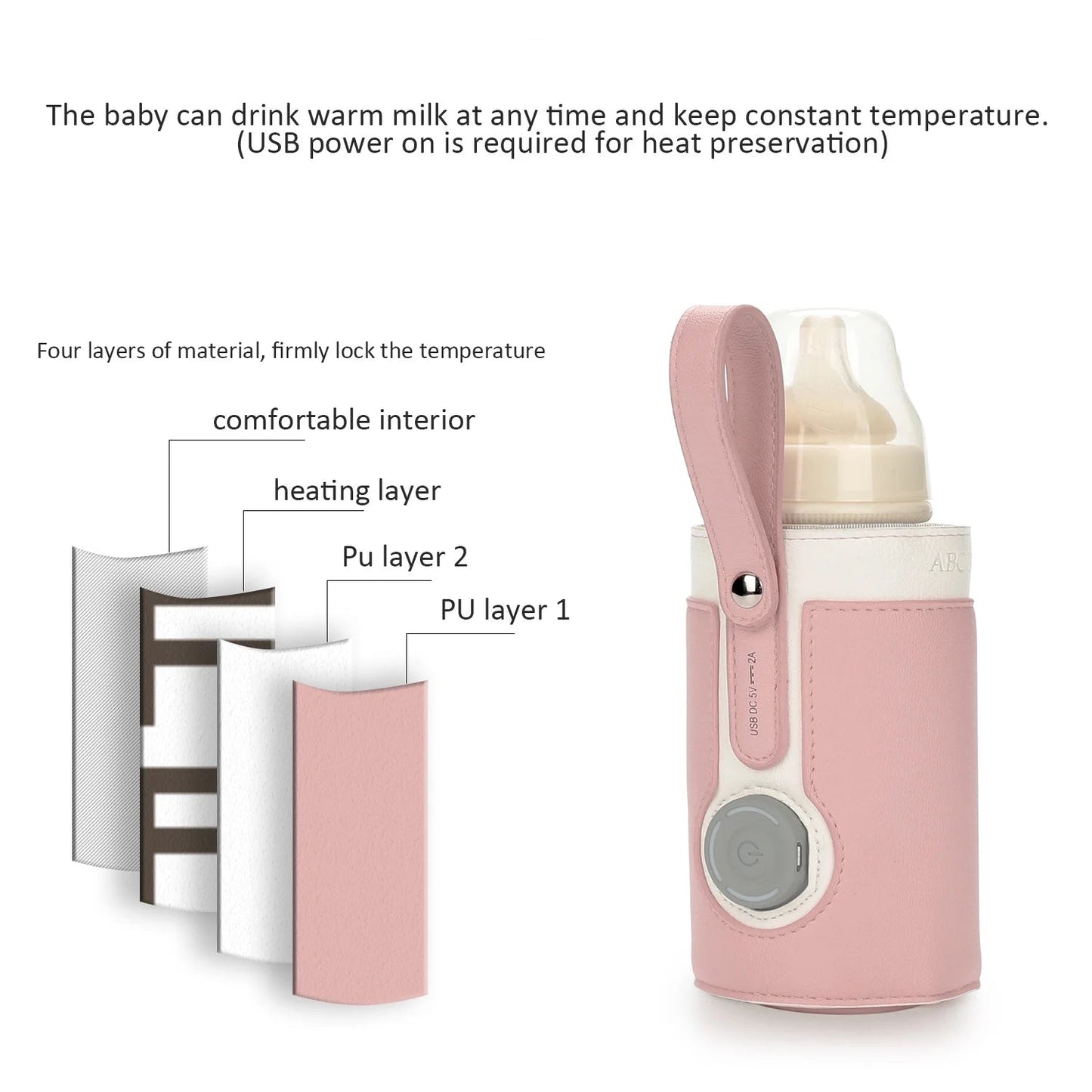 Smart & Stylish Portable Bottle Warmer - Rapid Heating, 3 Temperature Settings, Perfect for On-the-Go Moms!